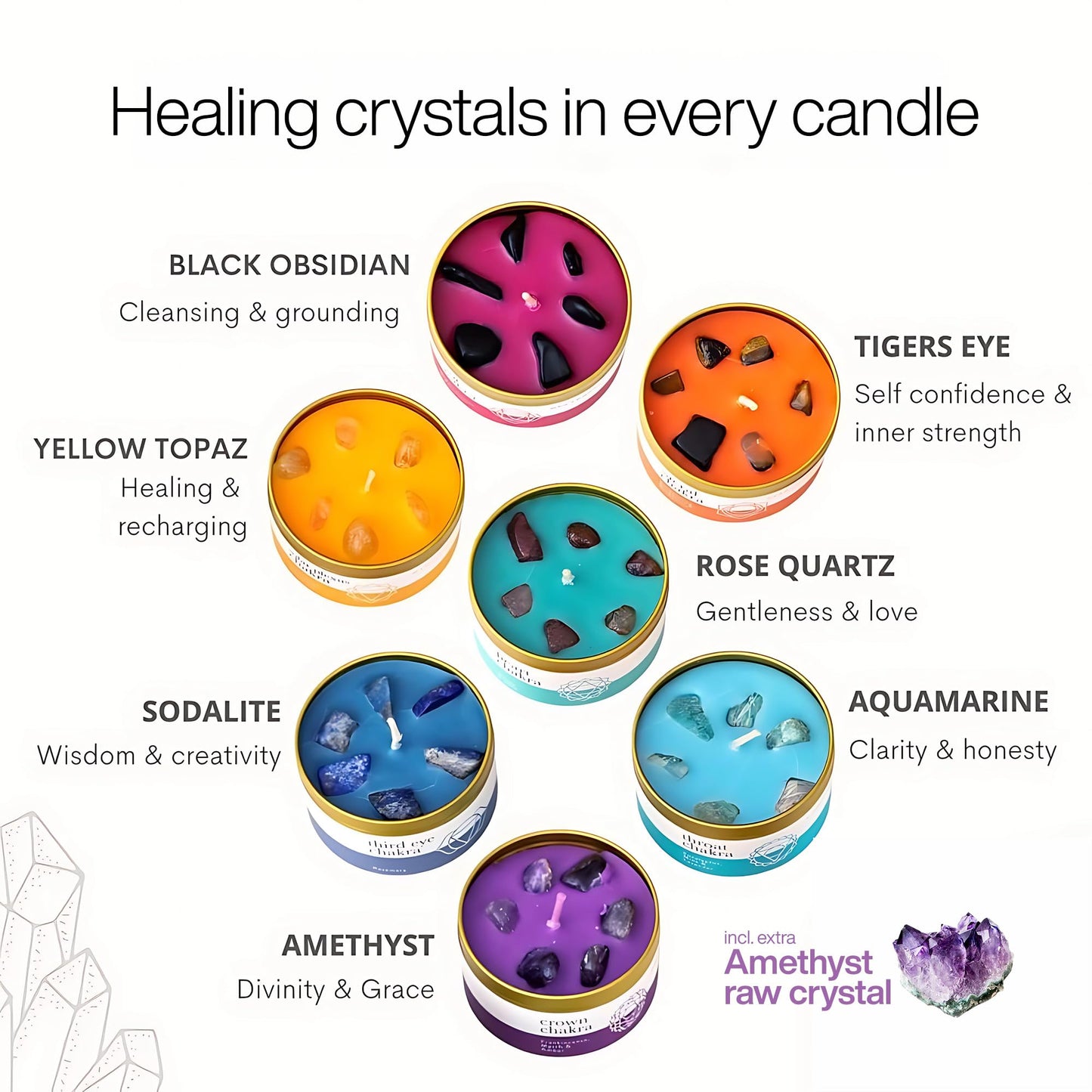 Wim Spa 7 Chakra Duftkerzen Set – Handgegossen aus Sojawachs & 10% ätherischen Ölen – Mit Amethyst-Druse & Kristallen – Geschenkset für Meditation, Yoga & Achtsamkeit [Das Original]