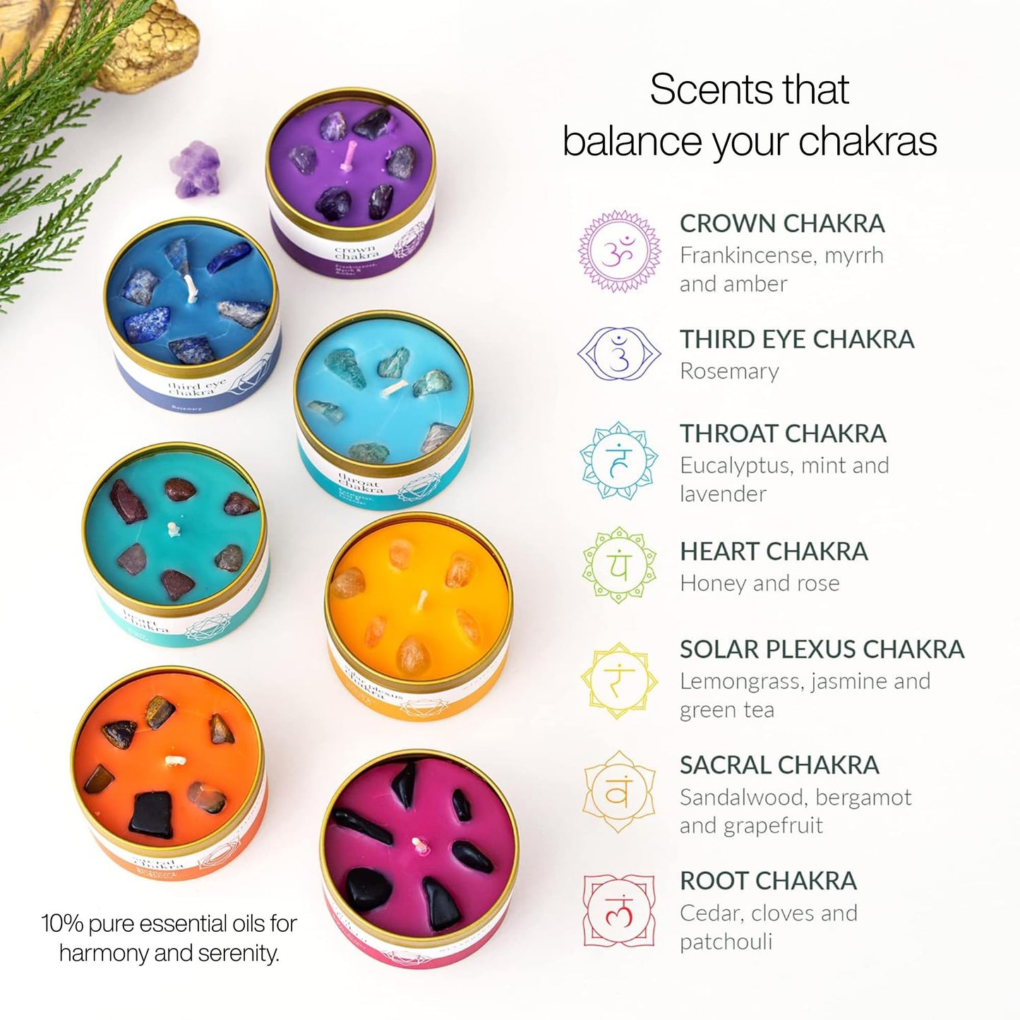 Wim Spa 7 Chakra Duftkerzen Set – Handgegossen aus Sojawachs & 10% ätherischen Ölen – Mit Amethyst-Druse & Kristallen – Geschenkset für Meditation, Yoga & Achtsamkeit [Das Original]